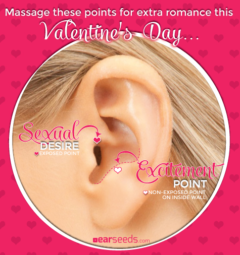 Massage These Points For Extra Romance Earseeds Acupressure Products And Education